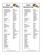Gout Grocery List