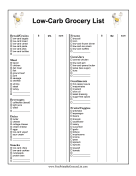 Low-Carb Grocery List With Prices