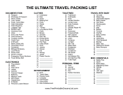 Ultimate Travel Packing List