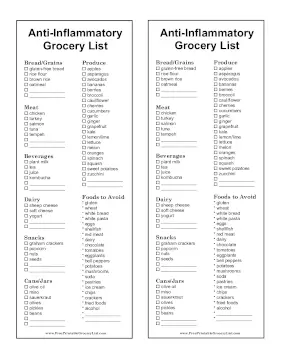 Anti-Inflammatory Grocery List