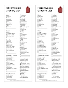 Fibromyalgia Grocery List