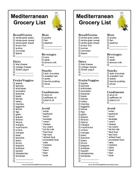 Mediterranean Grocery List