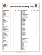 Low-Sodium Grocery List With Prices