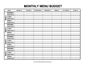 Monthly Menu Budget