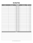 Pet Food And Supplies Reorder Tracker