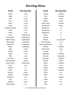 Average Serving Sizes