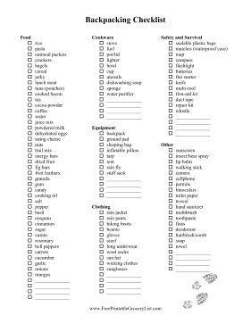 Backpacking Checklist