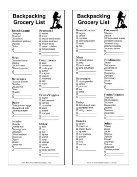 Backpacking Grocery List