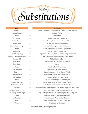 Baking Substitutions