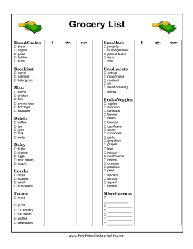 Basic Grocery List With Prices