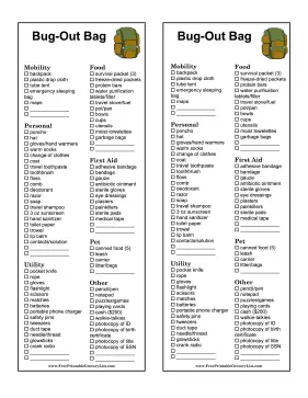 Printable Bug-Out Bag List