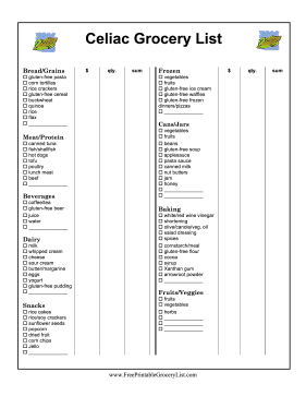 Celiac Grocery List With Prices