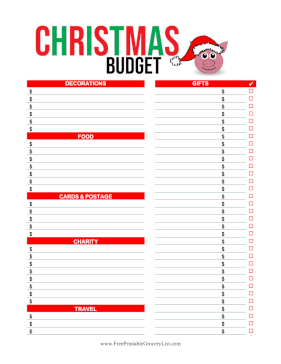 Christmas Shopping Budget