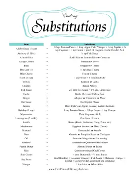 Cooking Substitutions