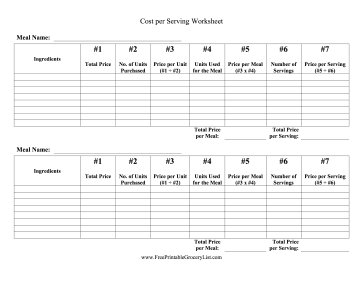 Cost per Serving Worksheet