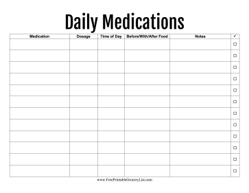 Daily Medications Plan