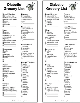 Diabetic Food Grocery List