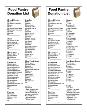 Food Pantry Donation List