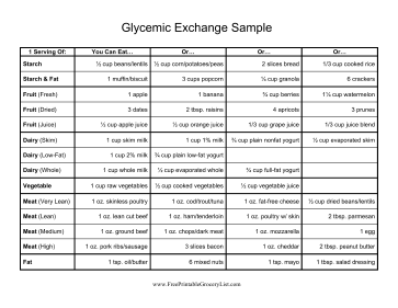 Glycemic Exchange Sample