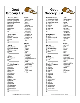 Gout Grocery List