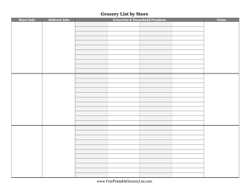 Grocery List By Store