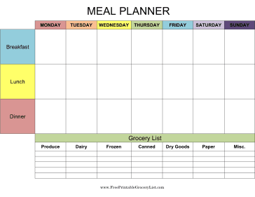 Grocery List Meal Planner