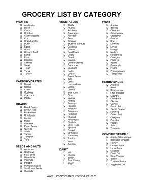 Printable Grocery List by Food Type