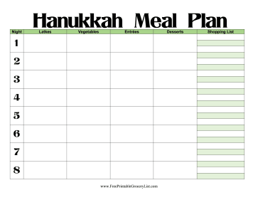 Hanukkah Meal Plan