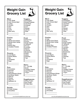 Healthy Weight Gain Grocery List