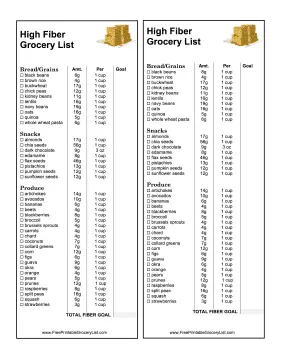 High Fiber Grocery List