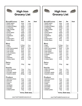 High Iron Grocery List
