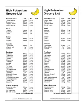High Potassium Grocery List