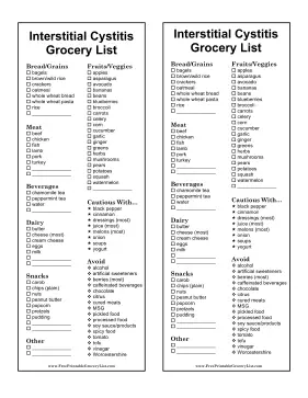 Interstitial Cystitis Grocery List