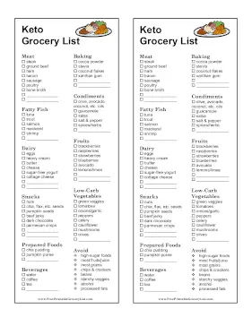 Keto Grocery List