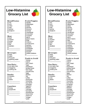 Low-Histamine Grocery List