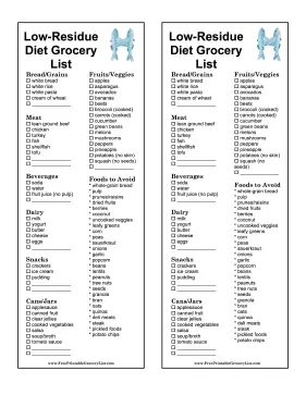Low-Residue Diet Grocery List