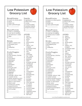 Low Potassium Grocery List