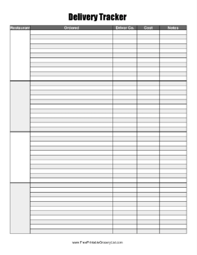 Meal Delivery Tracker
