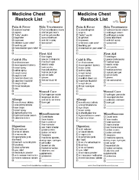 Medicine Cabinet Restock List