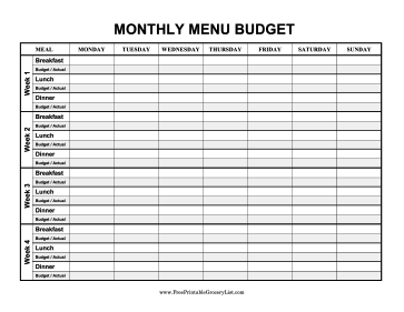 Monthly Menu Budget