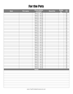 Pet Food And Supplies Reorder Tracker