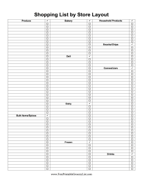 Shopping List By Store Layout