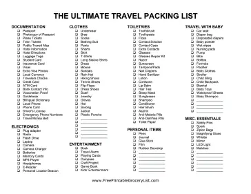 Ultimate Travel Packing List